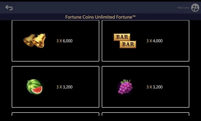 Fortune Coins Unlimited Fortune – išplėstas 3x5 laukas su monetų rinkimu